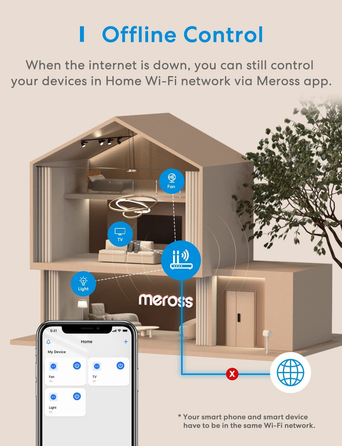 Smart Wifi Plug with Energy Monitor 4 Pack, Works with Apple Homekit, Alexa, Google Assistant, and Smartthings